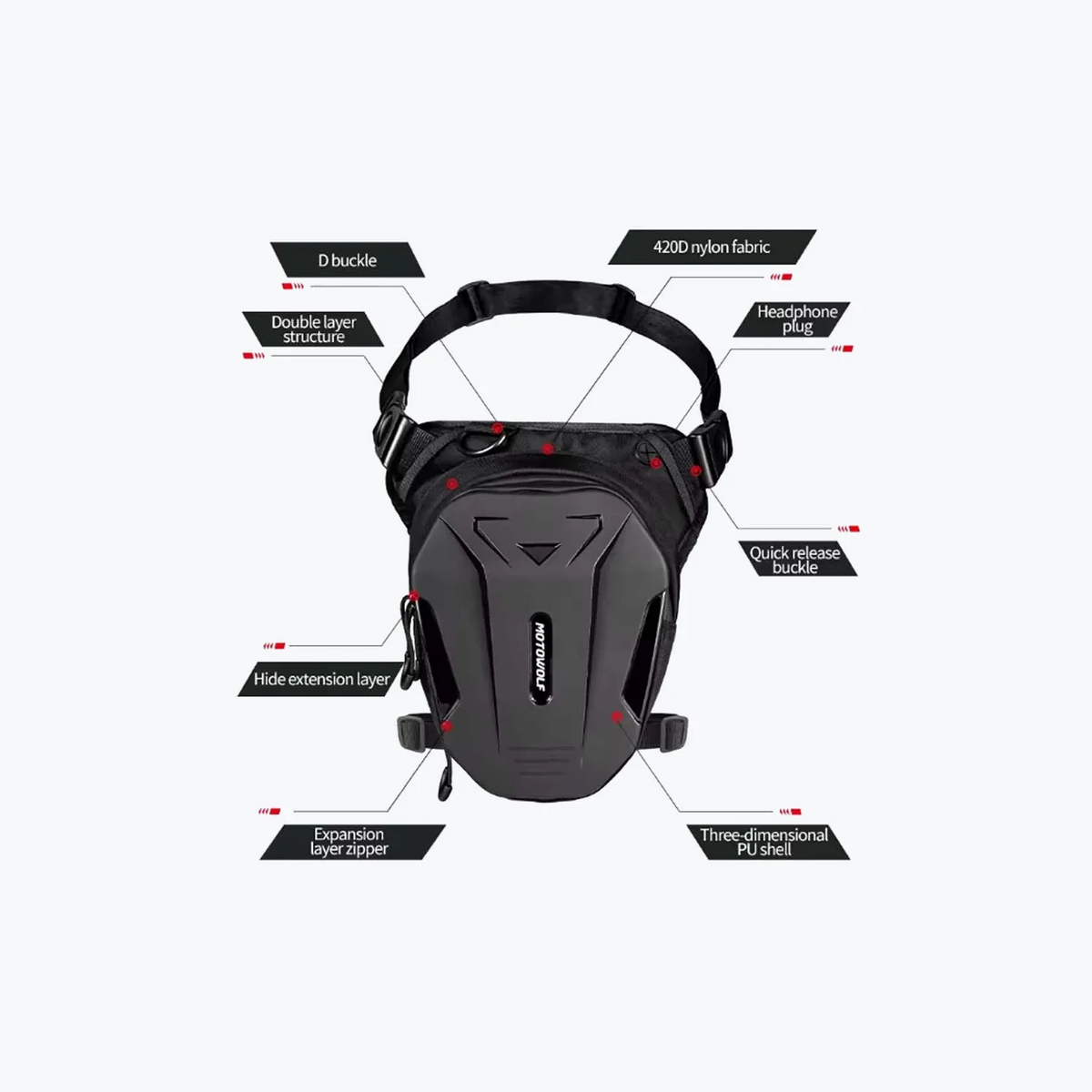 Motowolf Leg Bag 0718