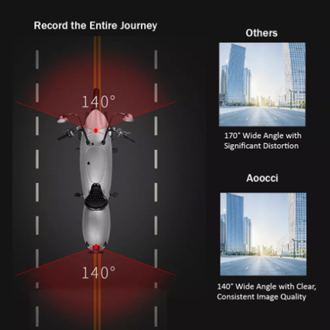 AOOCCI C6 Series Motorcycle/Carplay Screen