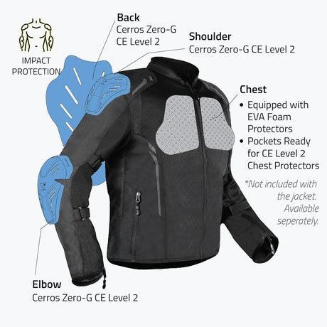 RYNOX Cypher GT Jacket Black