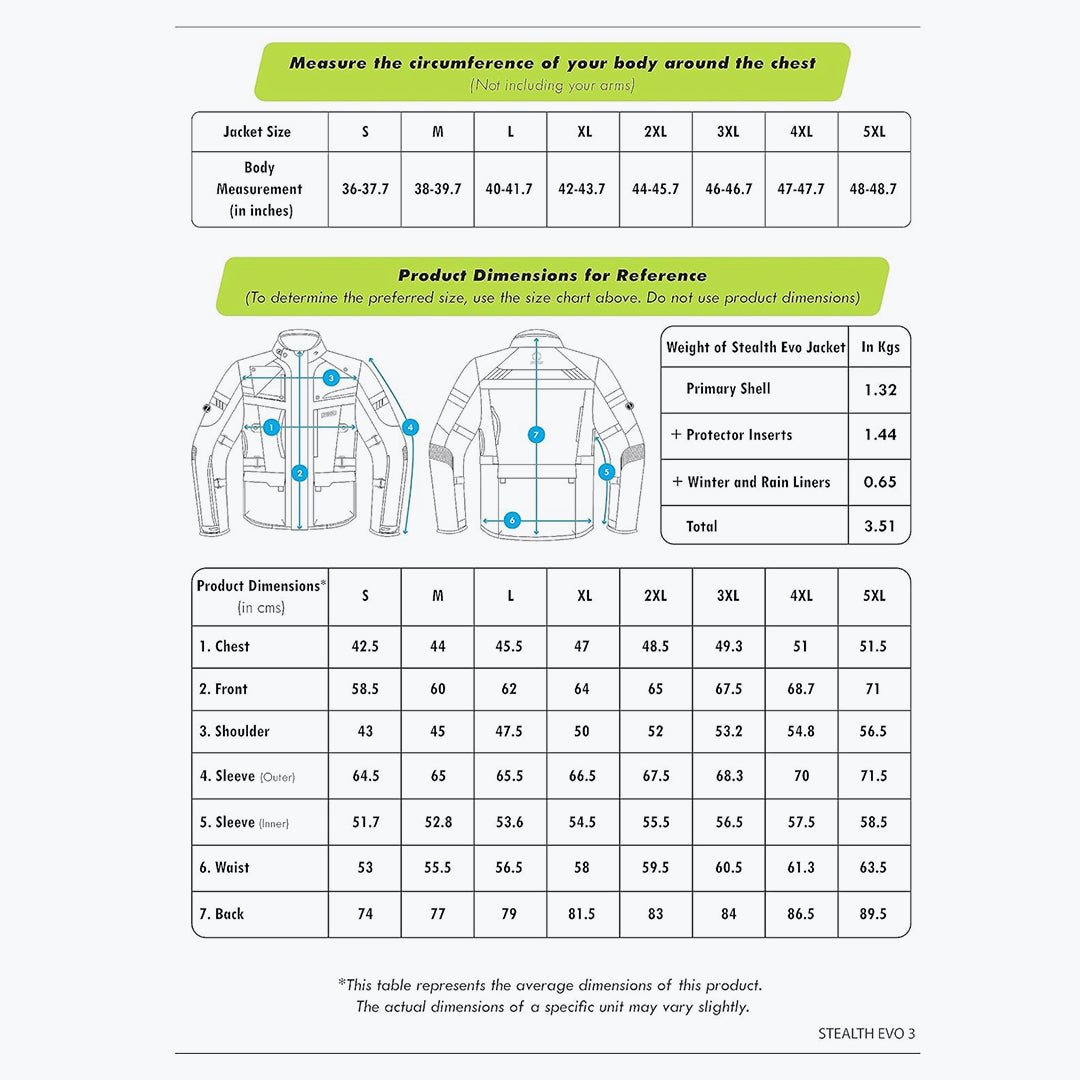 RYNOX Stealth EVO V3 (L2) Jacket Black