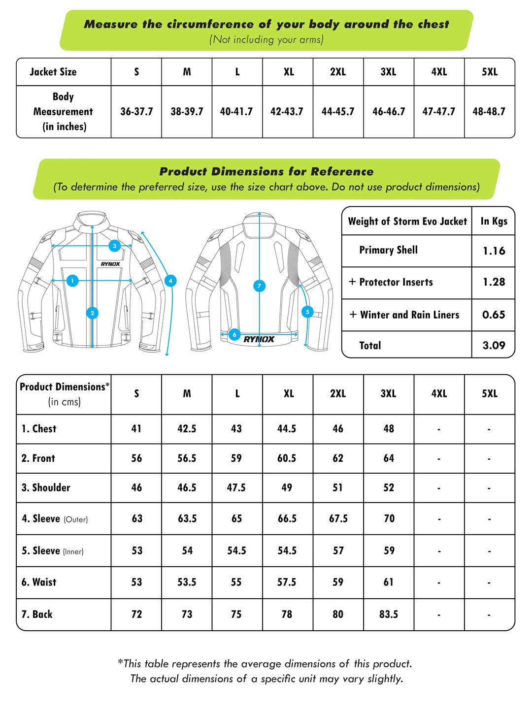 Rynox Storm Evo L2 Noctex Jacket